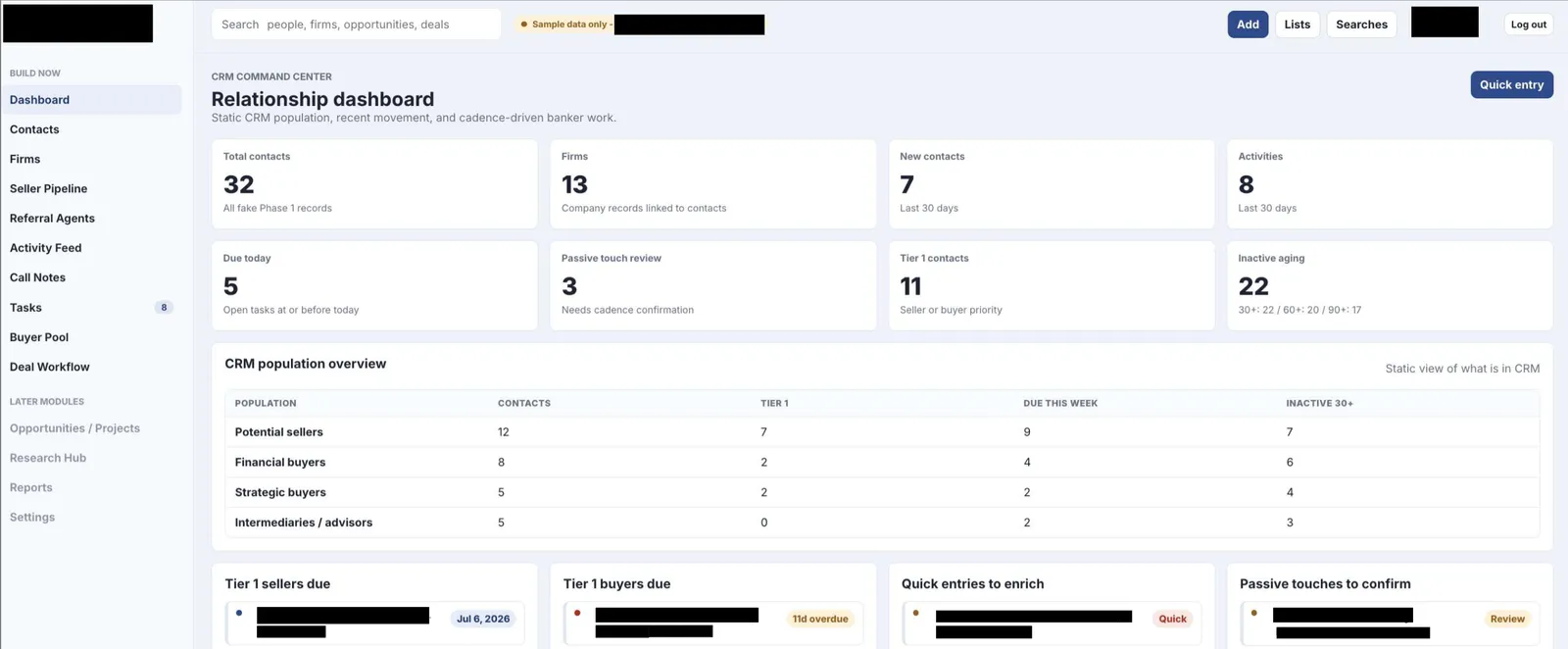 FV Advisory CRM relationship dashboard with contact metrics, population overview, and cadence-driven tasks