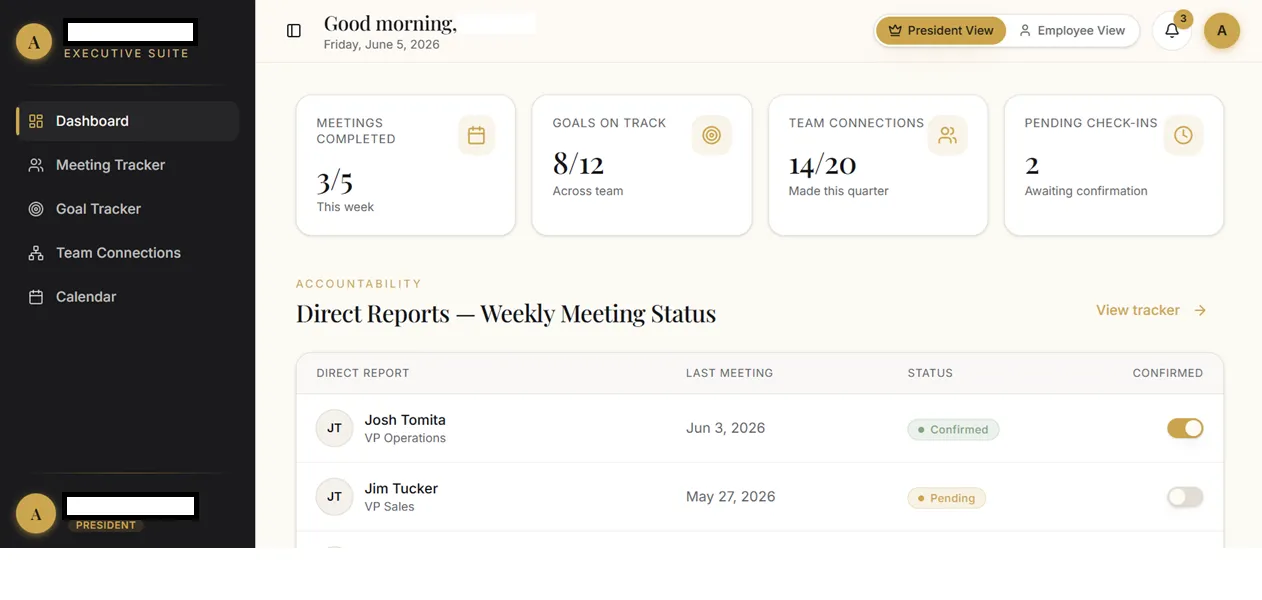 Executive dashboard tracking weekly meetings, team goals, and direct-report accountability