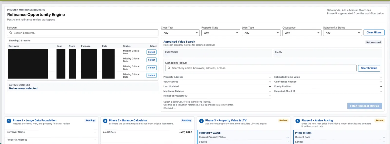 Refinance Opportunity Engine workspace with borrower search, appraised value lookup, and phased workflow